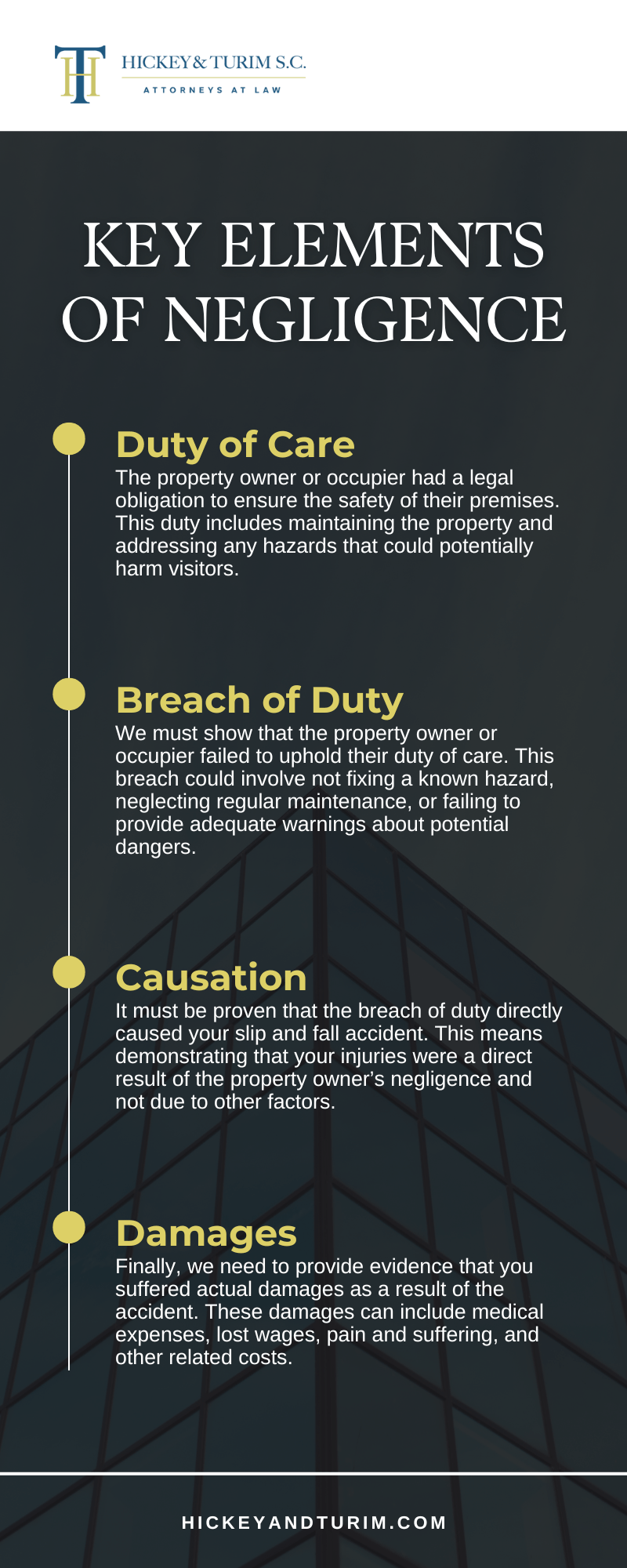 Key Elements Of Negligence infographic